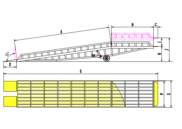 移動式液壓登車橋